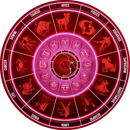 Your Astrology Chart